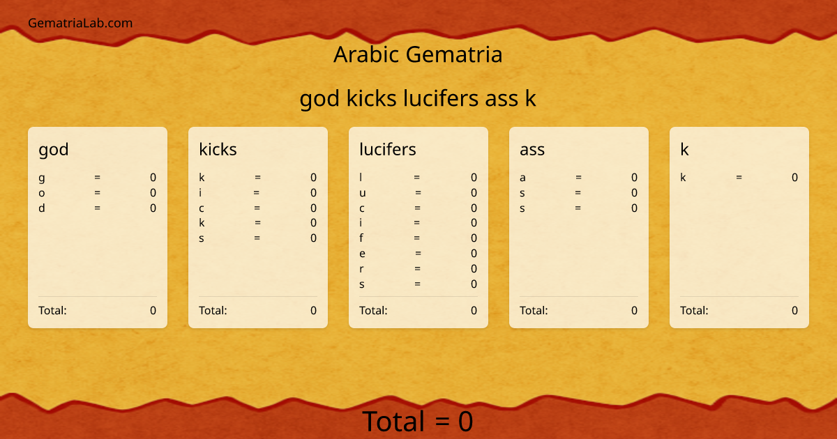 god kicks lucifers ass k in arabic Gematria